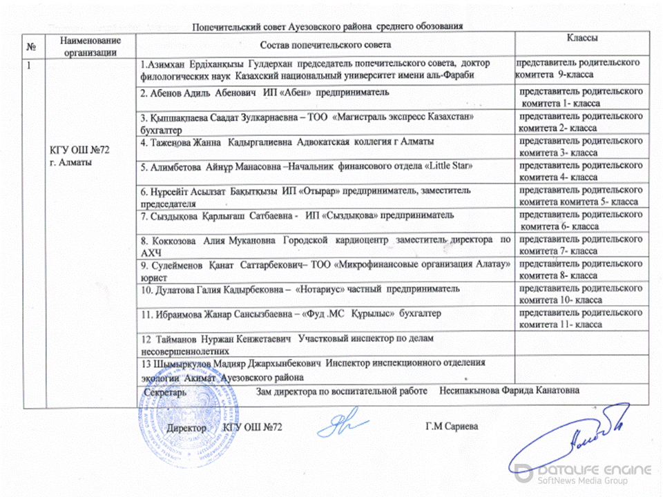 Попечительский совет Ауэзовского района среднего образования