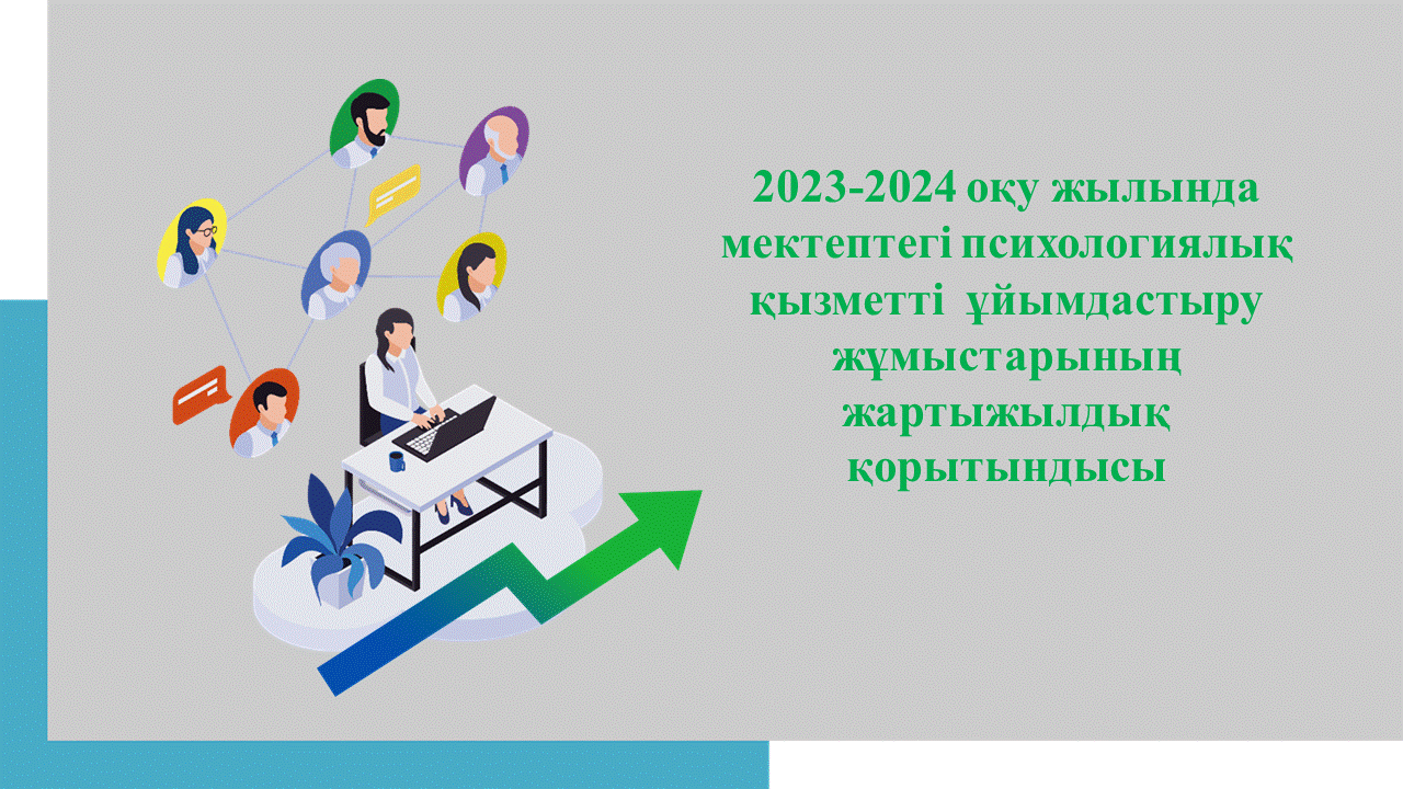 2023-2024 оқу жылында мектептегі психологиялық қызметті  ұйымдастыру жұмыстарының жартыжылдық қорытындысы