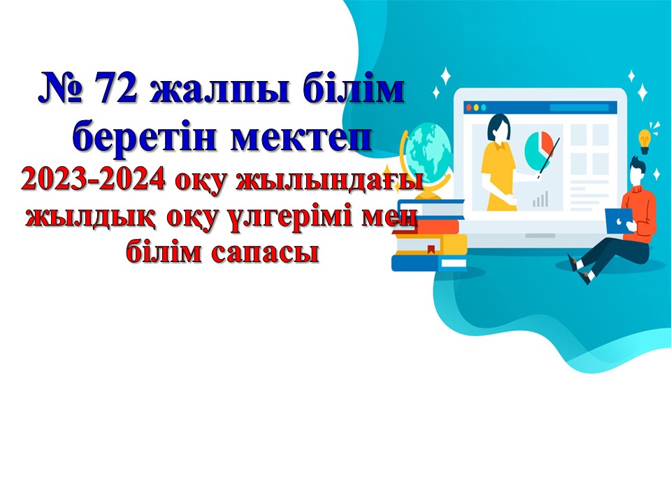 2023-2024 оқу жылындағы жылдық оқу үлгерімі мен білім сапасы