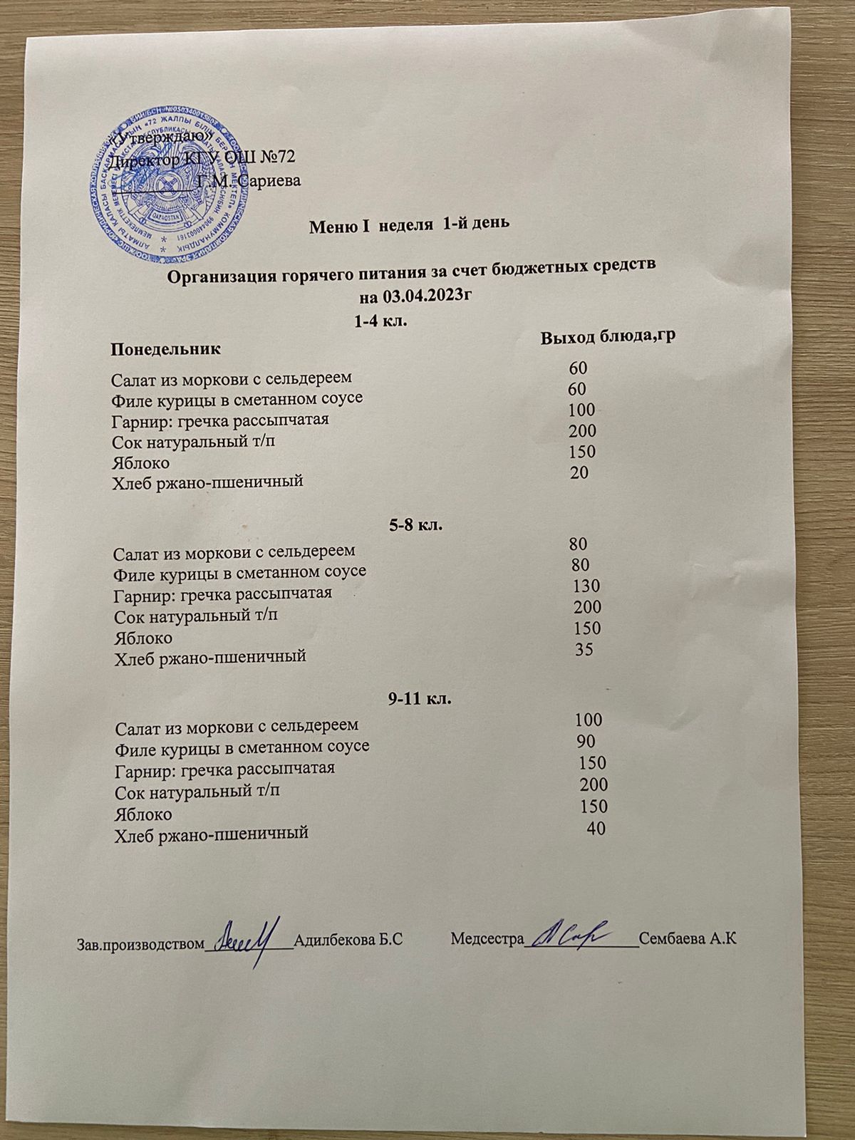 Ас мәзірі. 03.04.2023ж