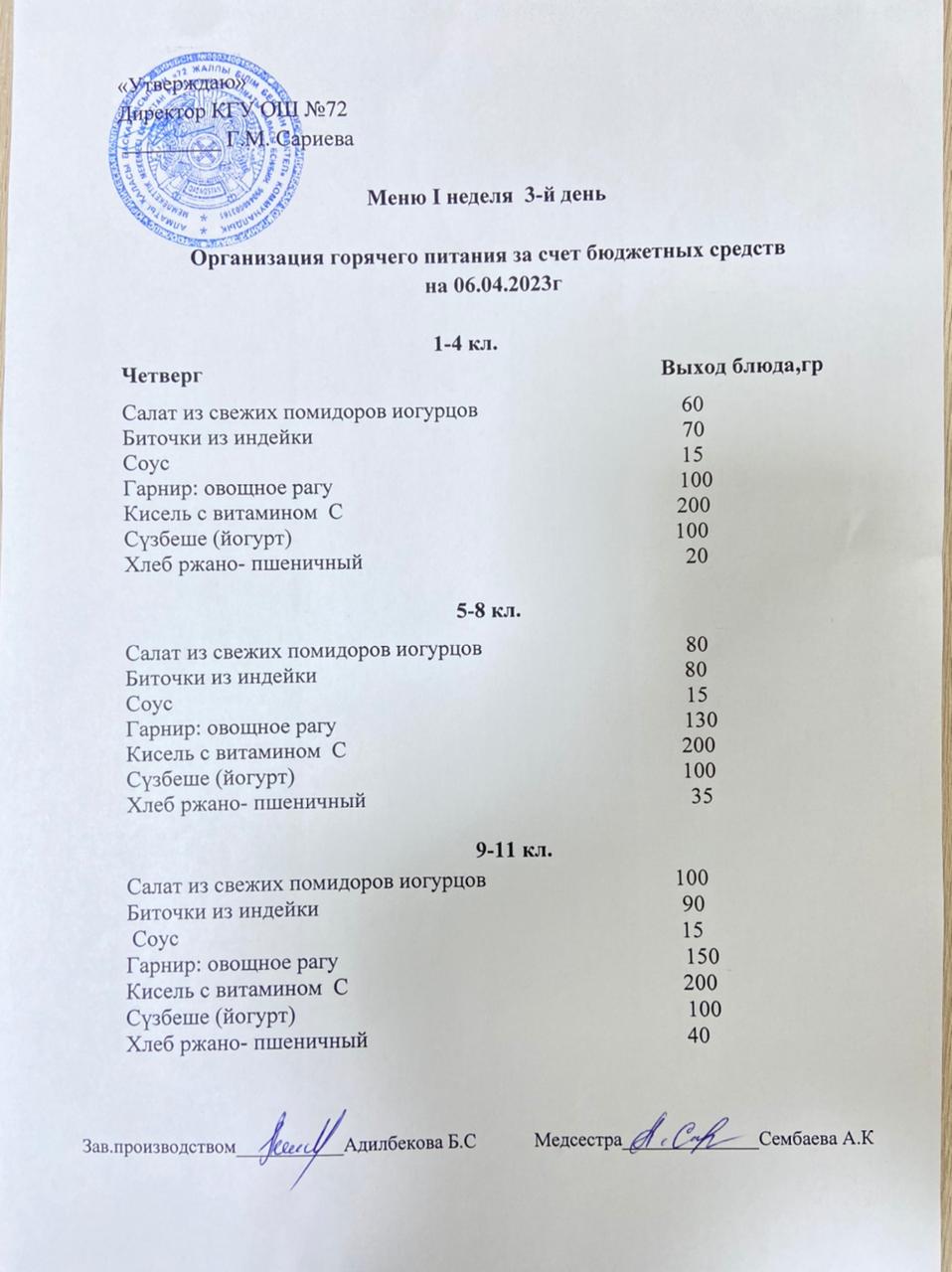 Ас мәзірі. 06.04.2023ж