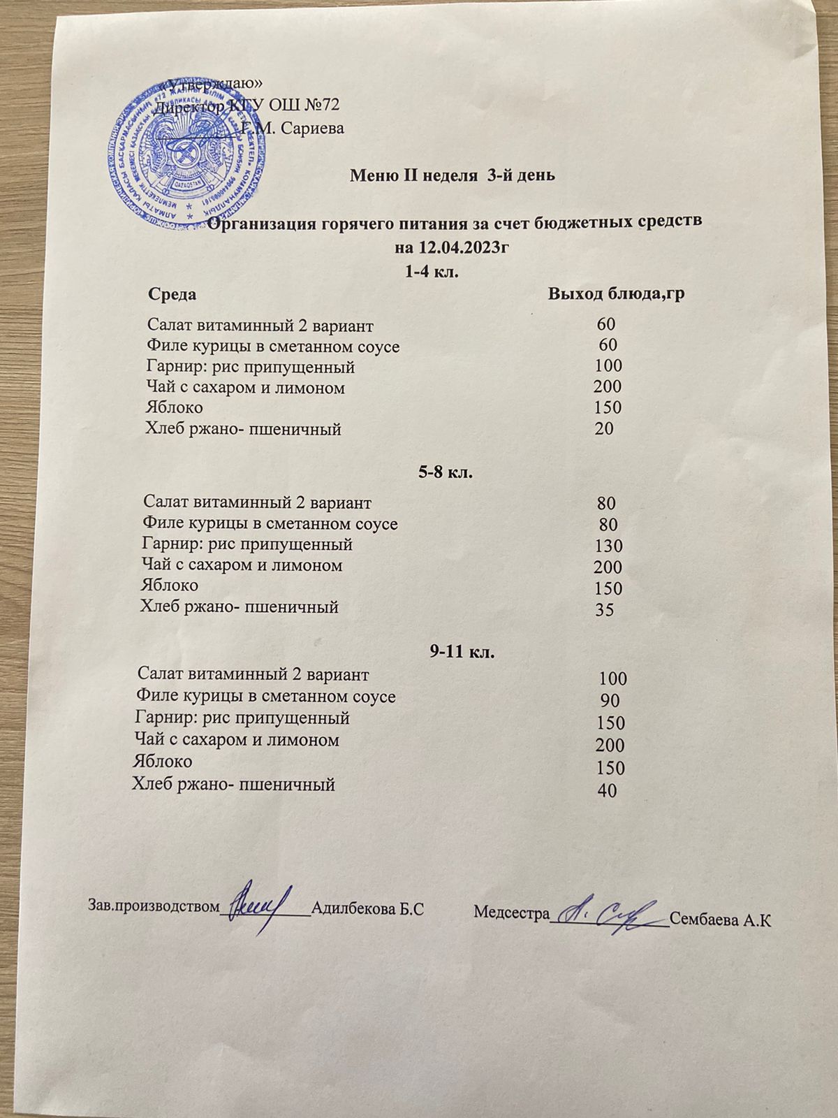 Ас мәзірі. 12.04.2023ж