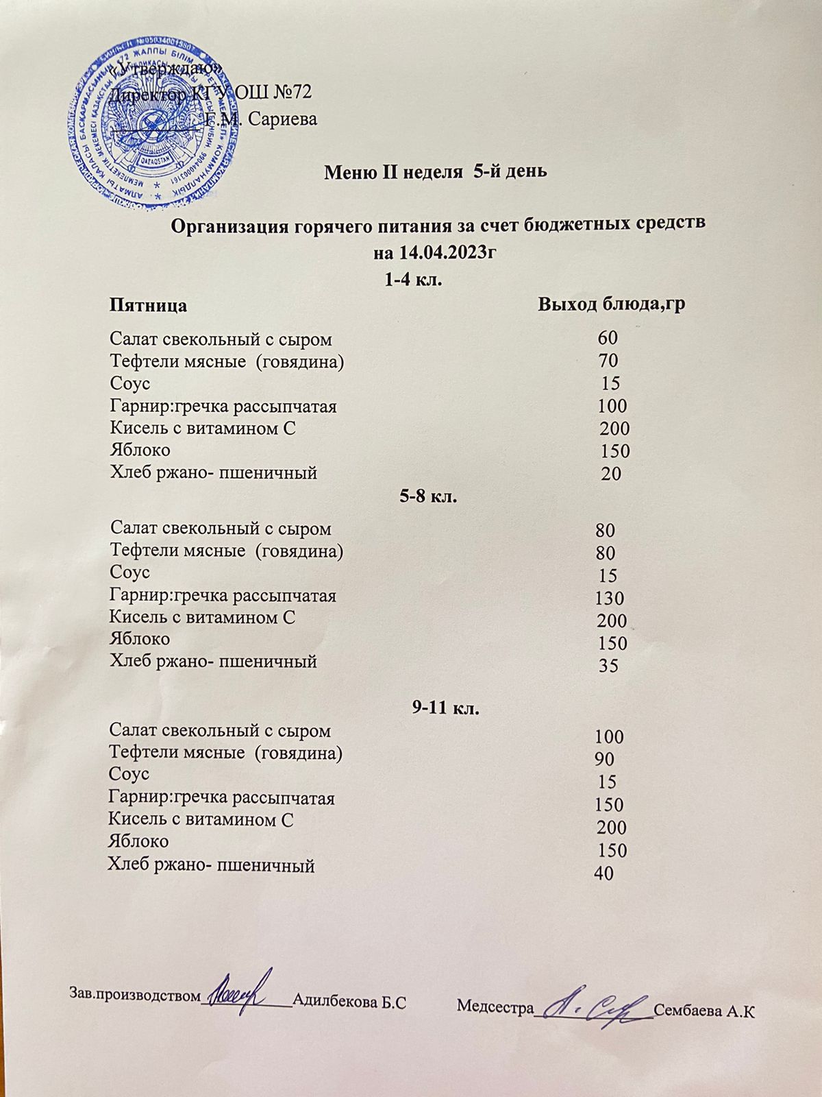 Ас мәзірі. 14.04.2023ж