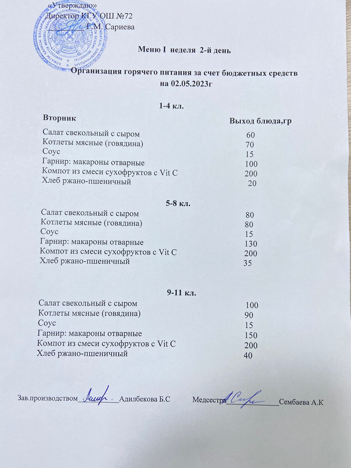 Ас мәзірі. 02.05.2023ж