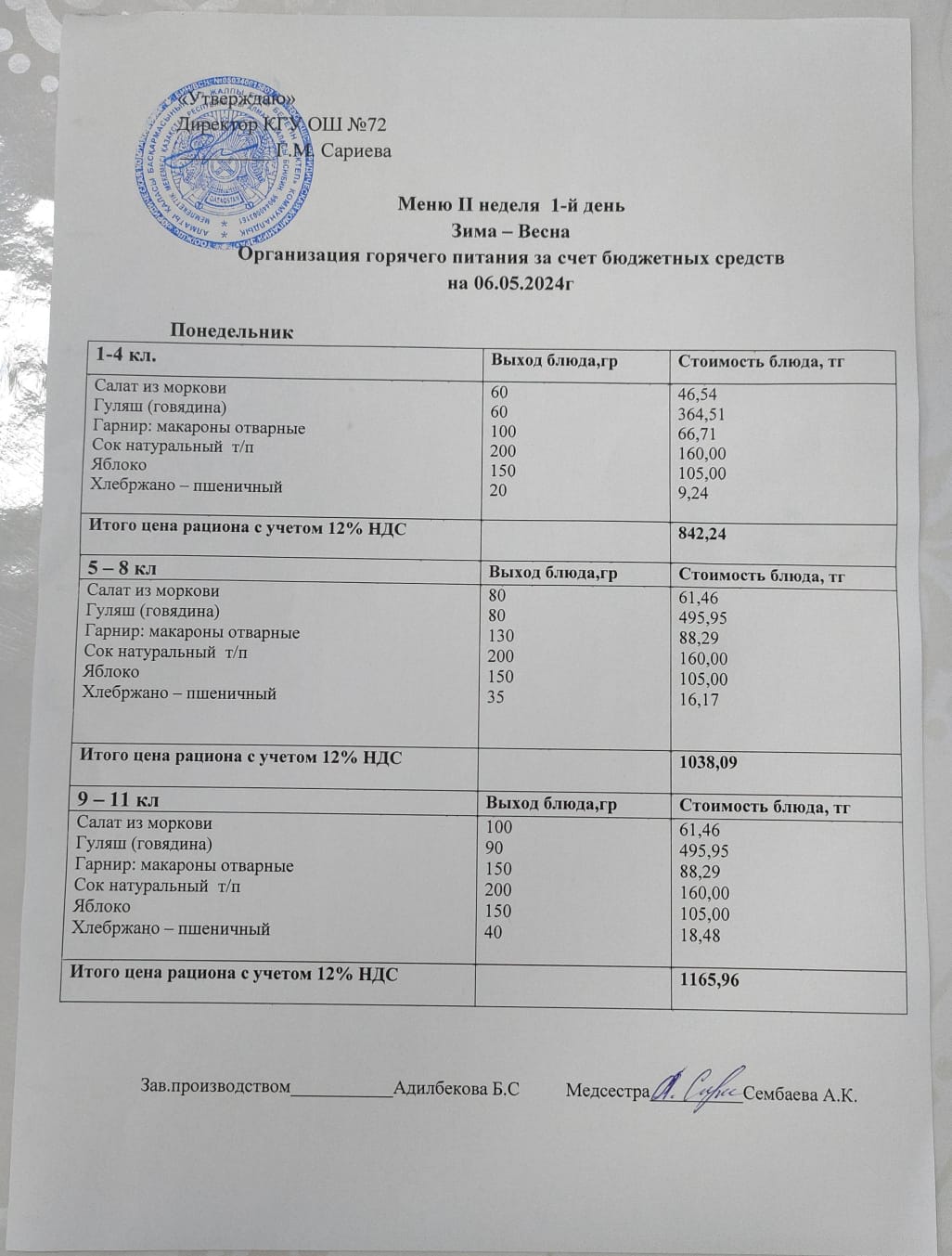 Ас мәзірі. 06.05.2024ж