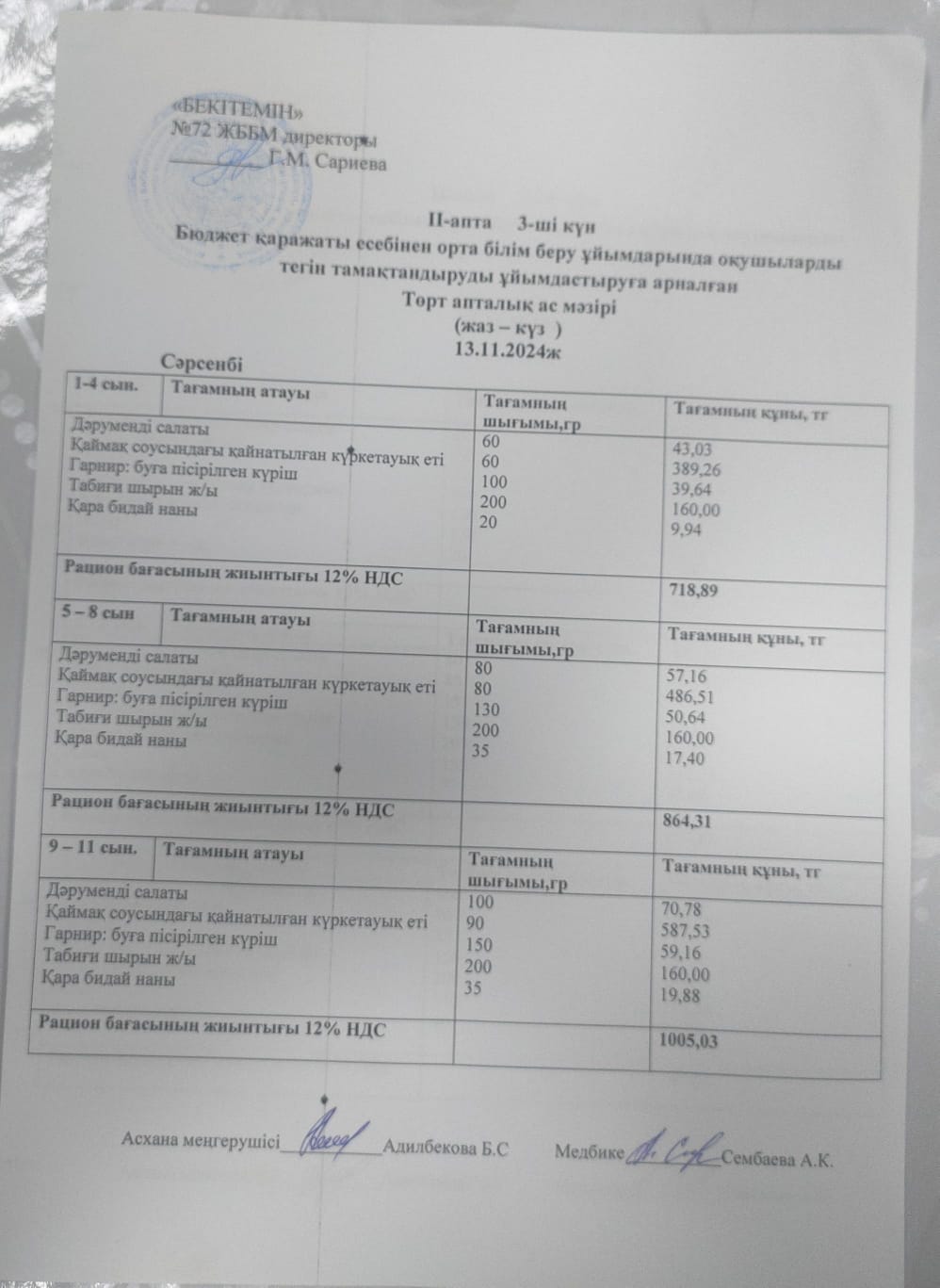 Ас мәзірі. 13.11.2024ж