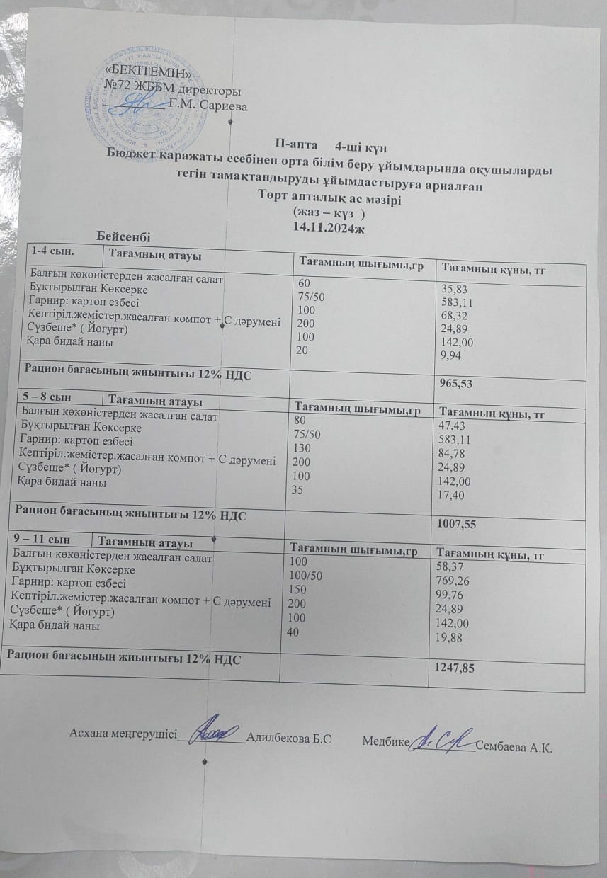 Ас мәзірі. 14.11.2024ж