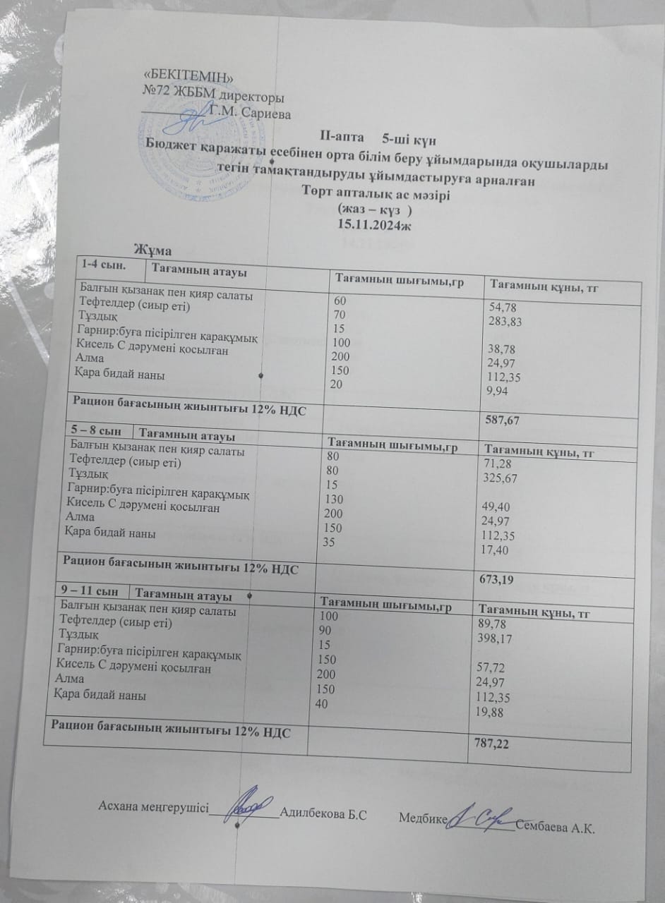 Ас мәзірі. 15.11.2024ж