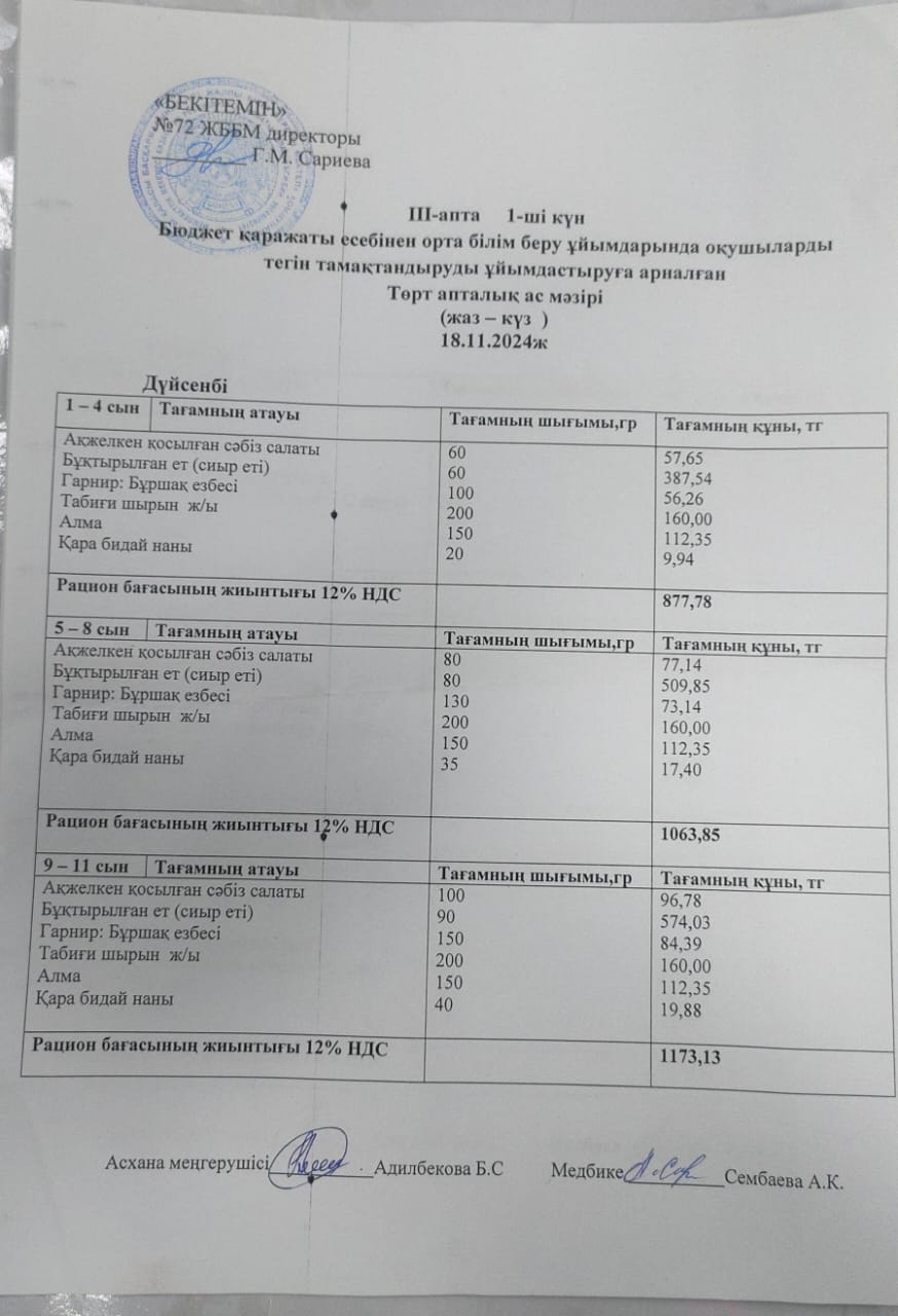 Ас мәзірі. 18.11.2024ж