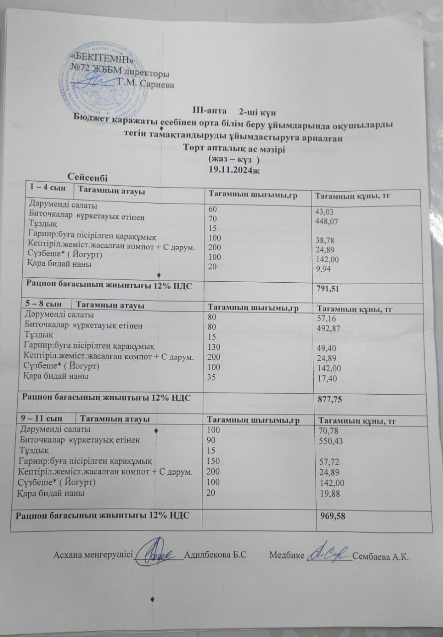 Ас мәзірі. 19.11.2024ж