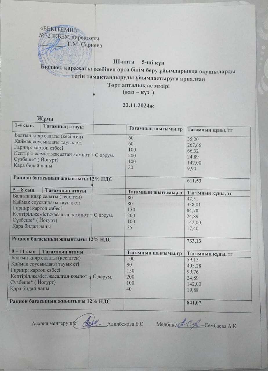 Ас мәзірі. 22.11.2024ж