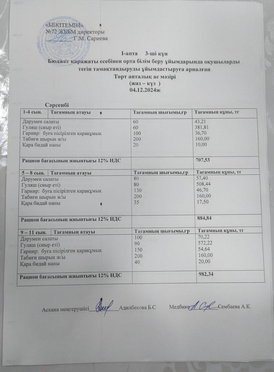 Ас мәзірі. 04.12.2024ж