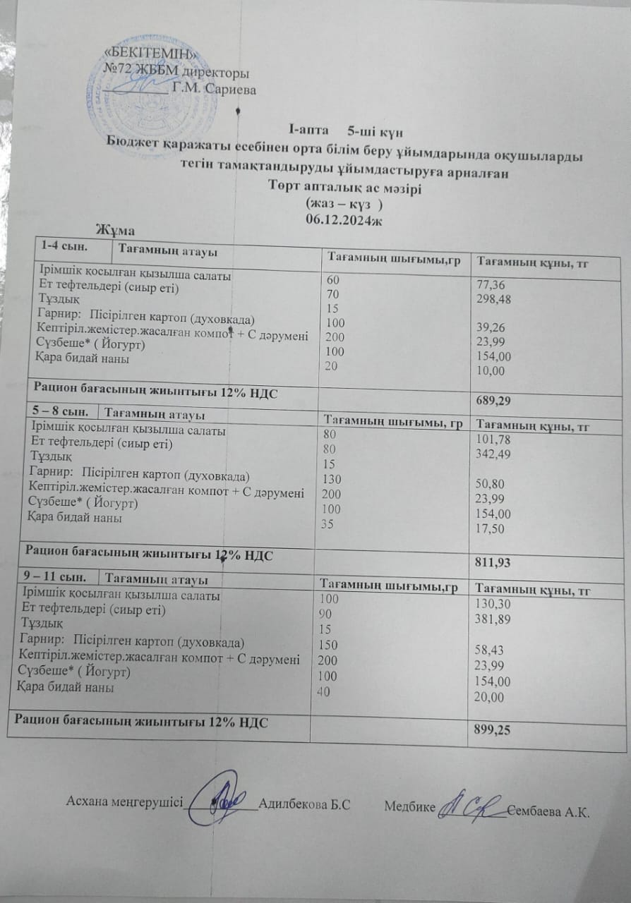 Ас мәзірі. 06.12.2024ж