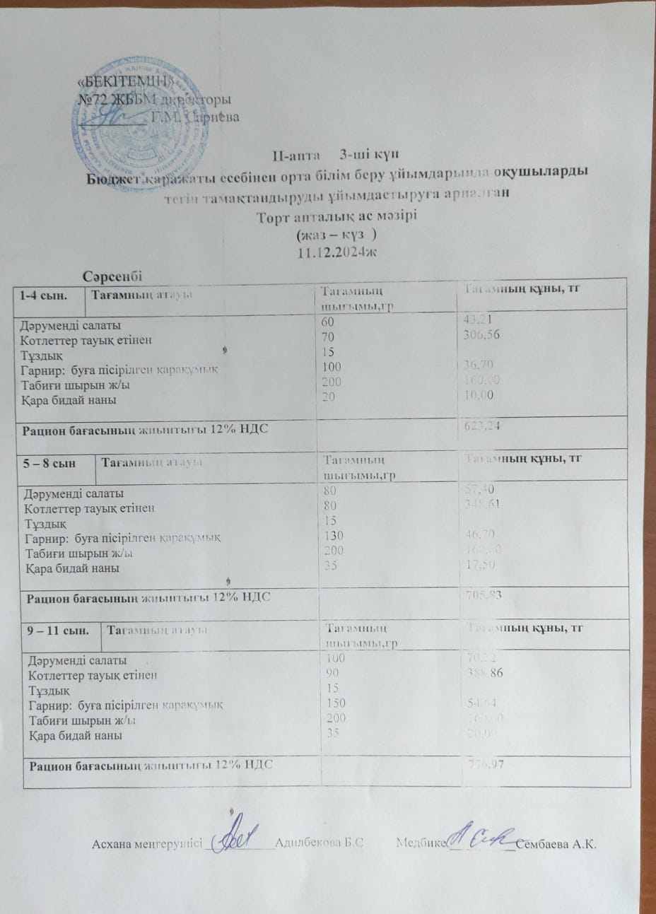 Ас мәзірі. 11.12.2024ж