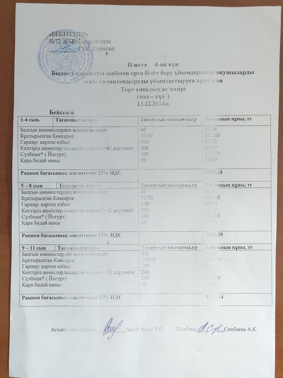 Ас мәзірі. 13.12.2024ж