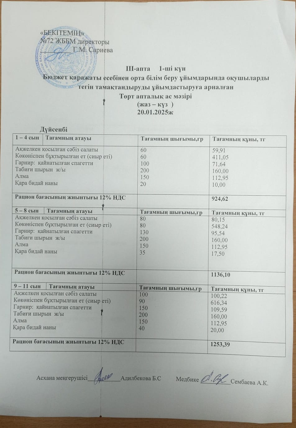 Ас мәзірі. 20.01.2025ж