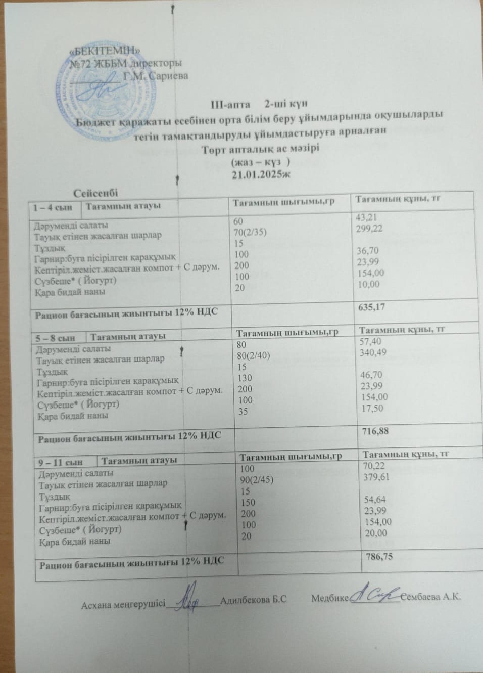 Ас мәзірі. 21.01.2025ж