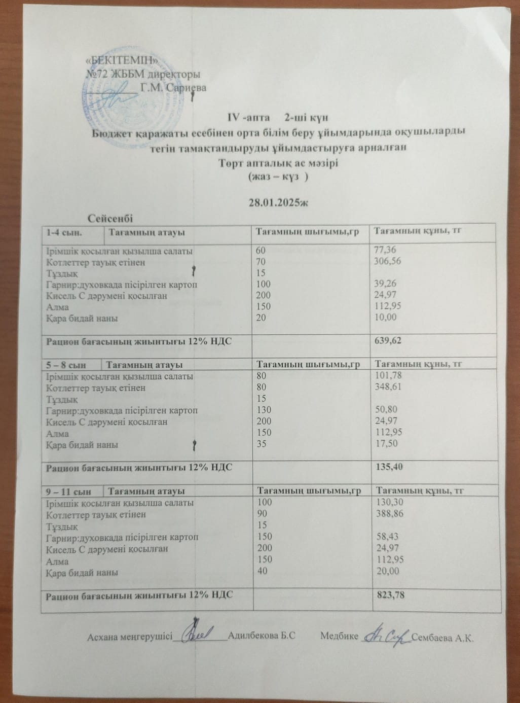 Ас мәзірі. 28.01.2025ж