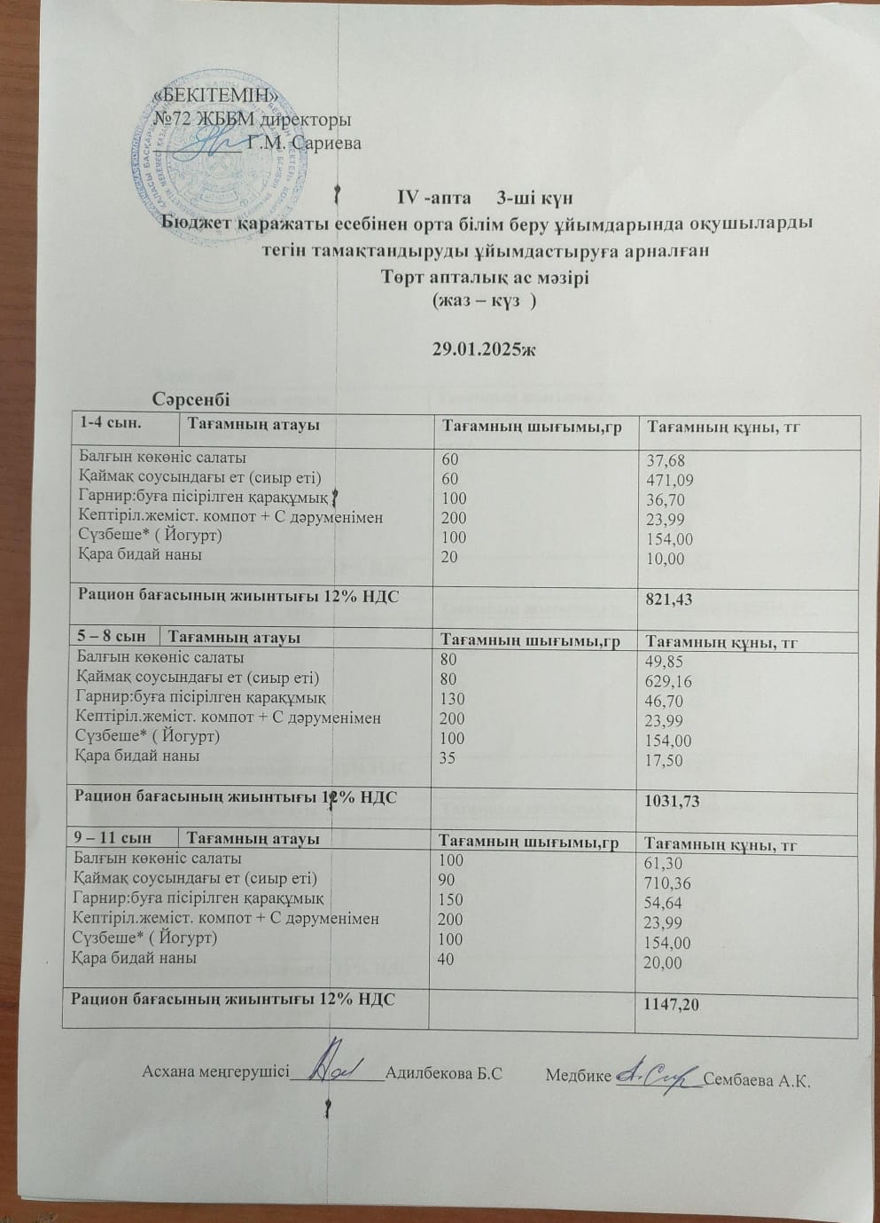 Ас мәзірі. 29.01.2025ж