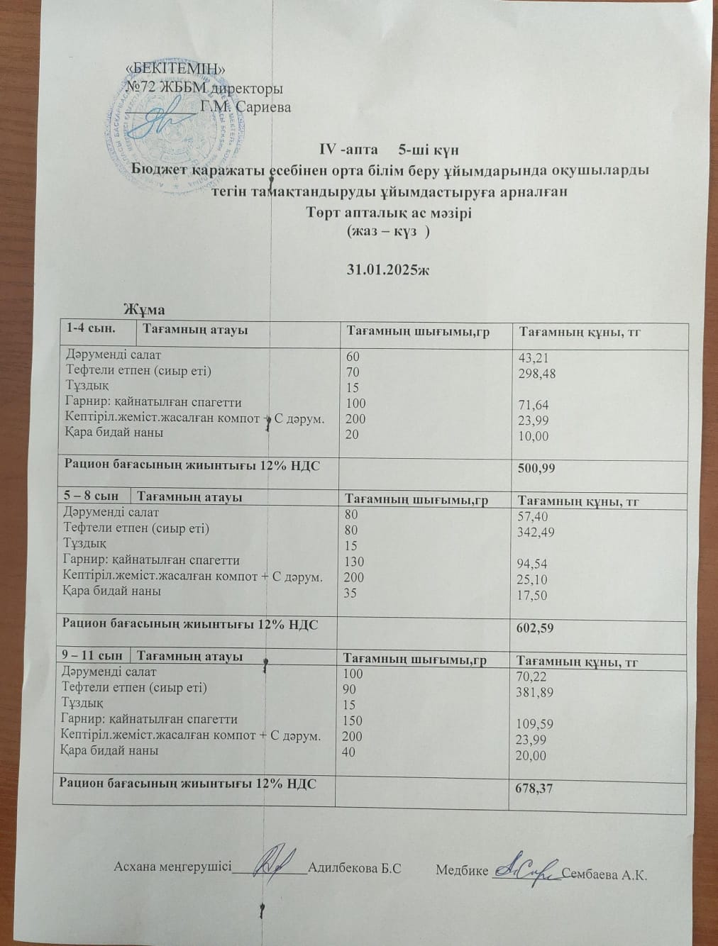 Ас мәзірі. 31.01.2025ж