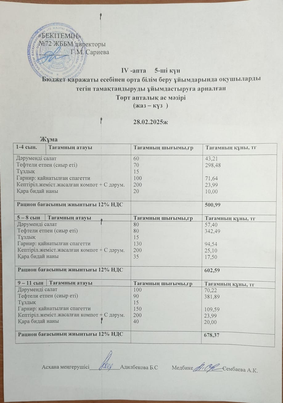 Ас мәзірі. 28.02.2025ж