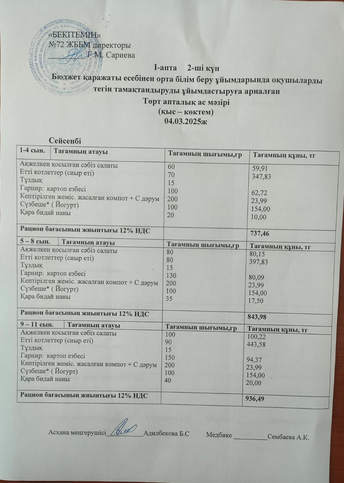 Ас мәзірі. 04.03.2025ж