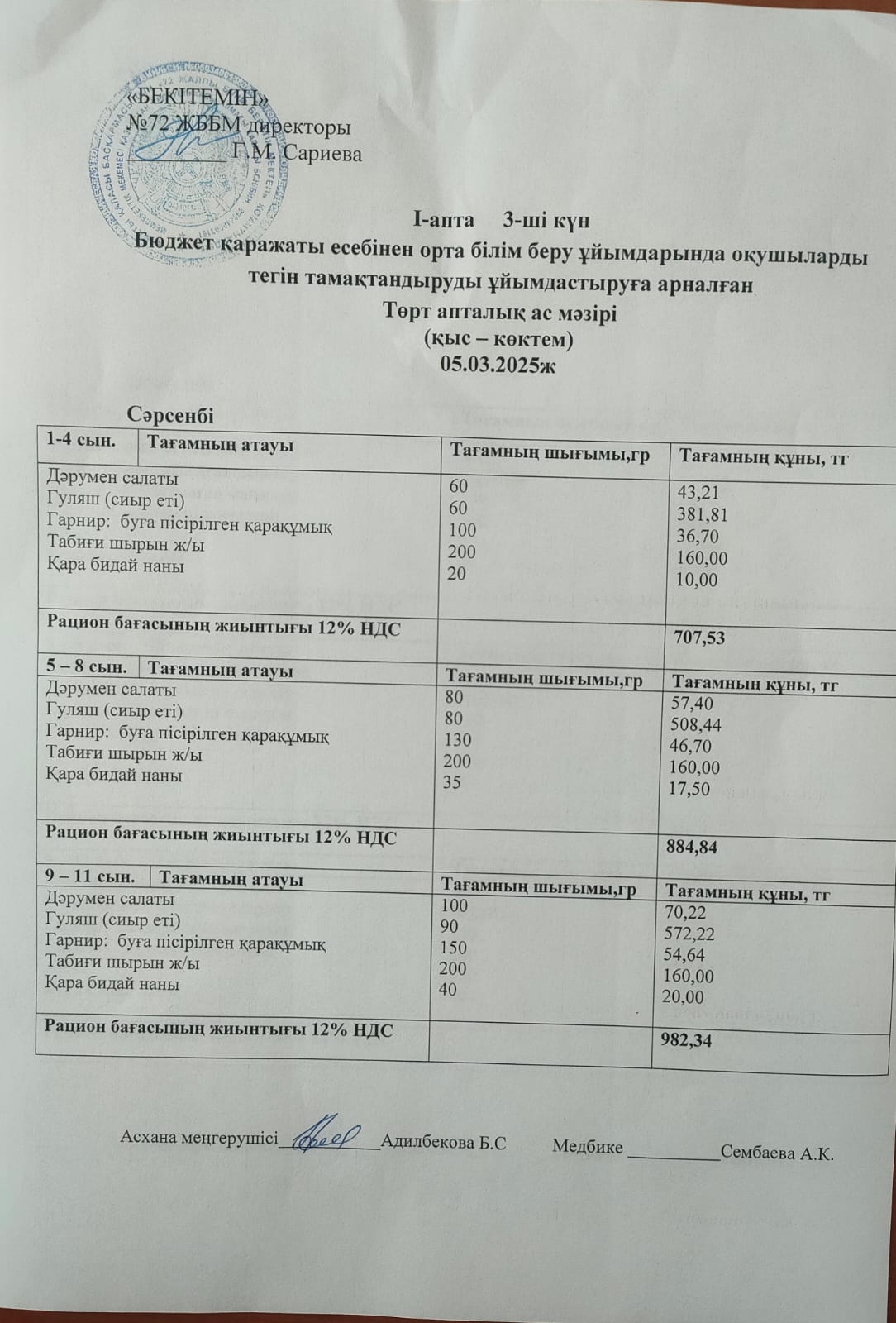 Ас мәзірі. 05.03.2025ж