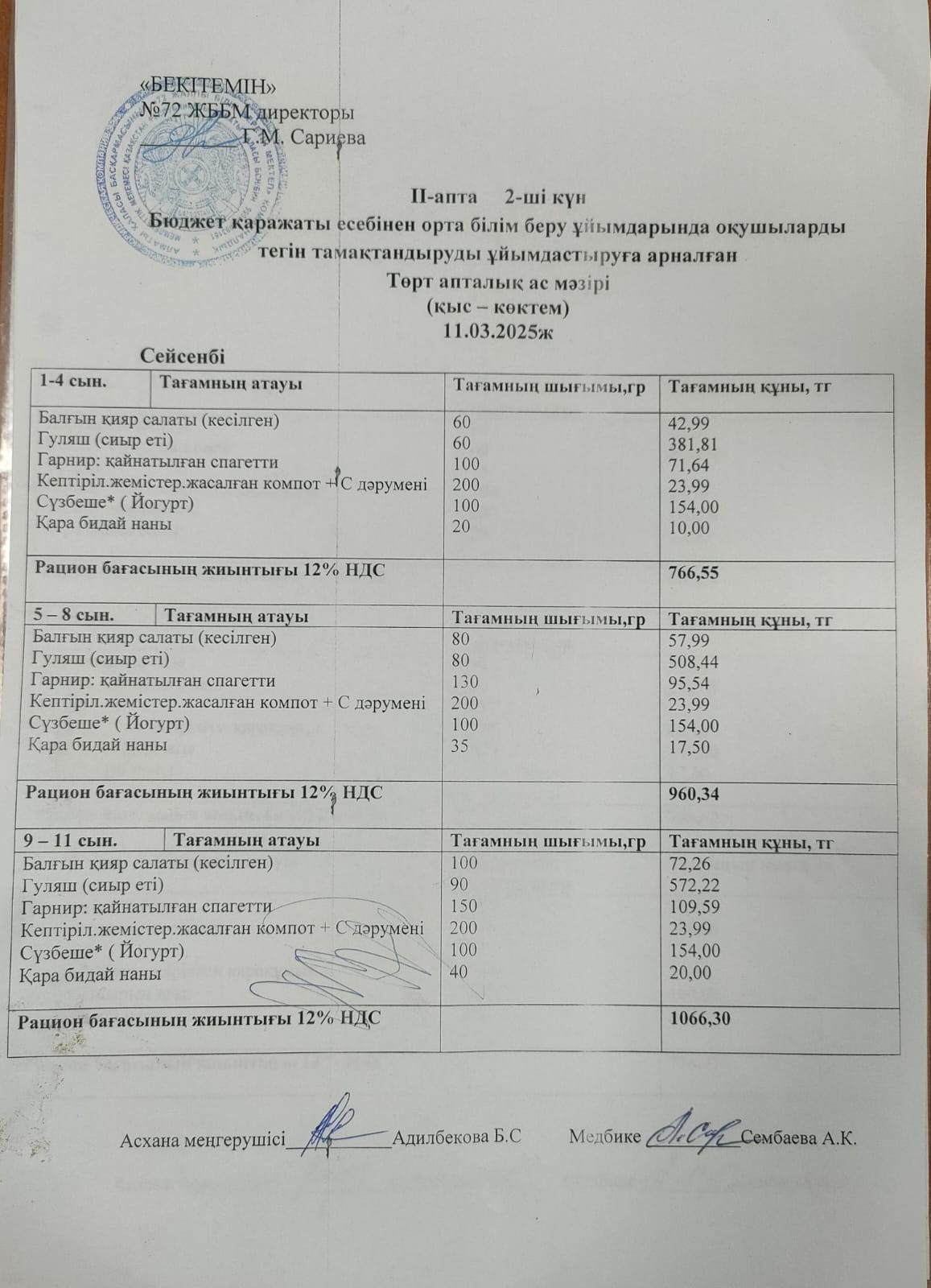 Ас мәзірі. 11.03.2025ж