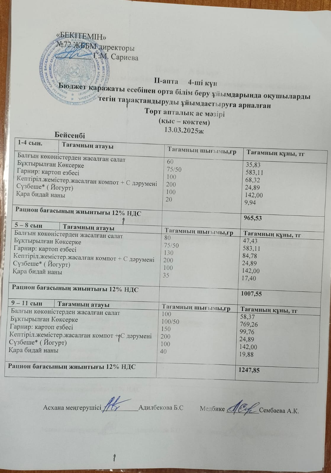 Ас мәзірі. 13.03.2025ж