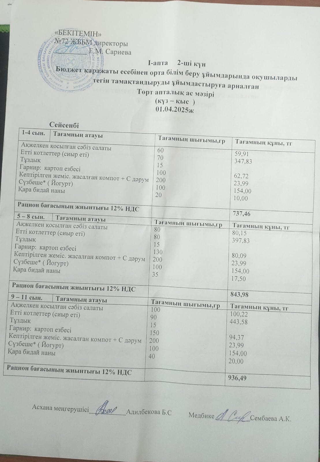 Ас мәзірі. 01.04.2025ж