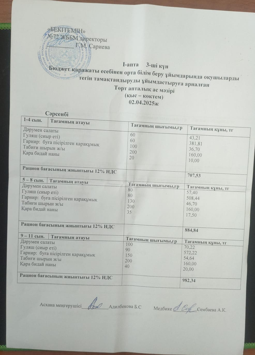 Ас мәзірі. 02.04.2025ж