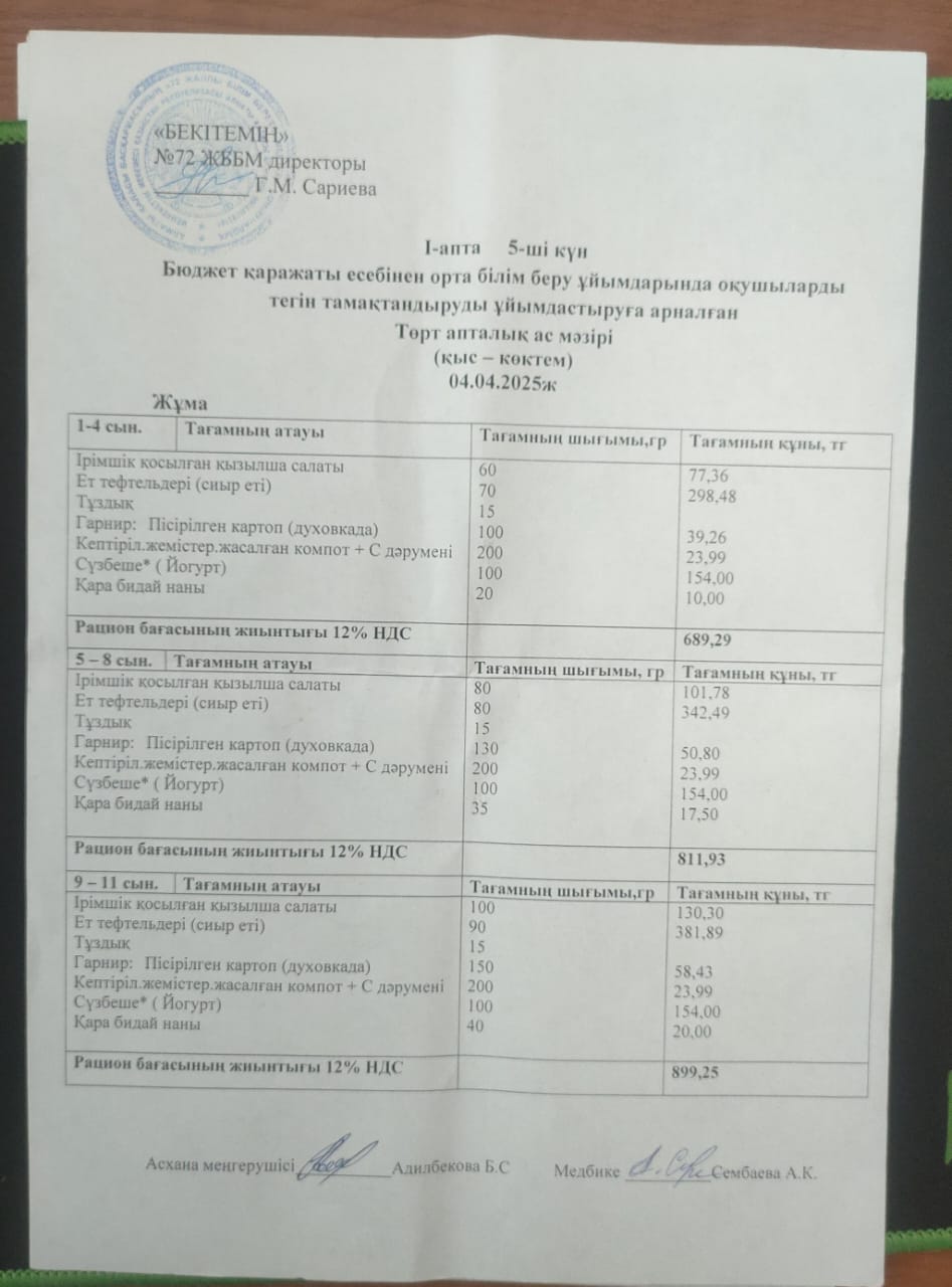 Ас мәзірі. 04.04.2025ж