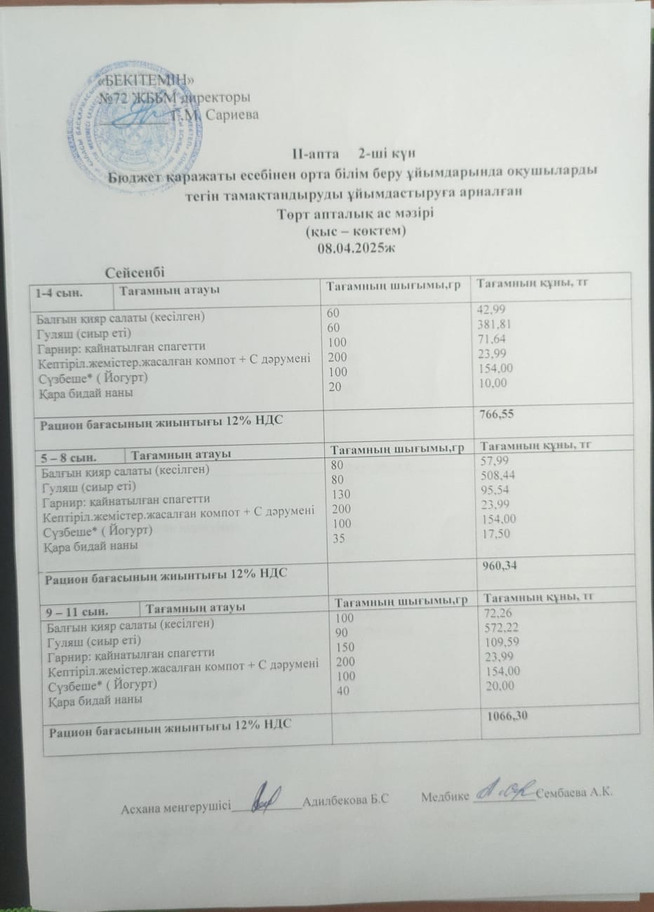 Ас мәзірі. 08.04.2025ж