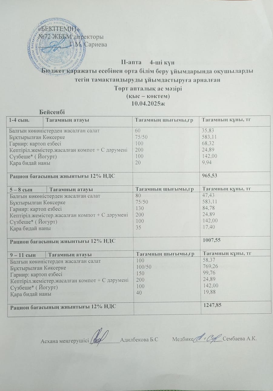 Ас мәзірі. 10.04.2025ж