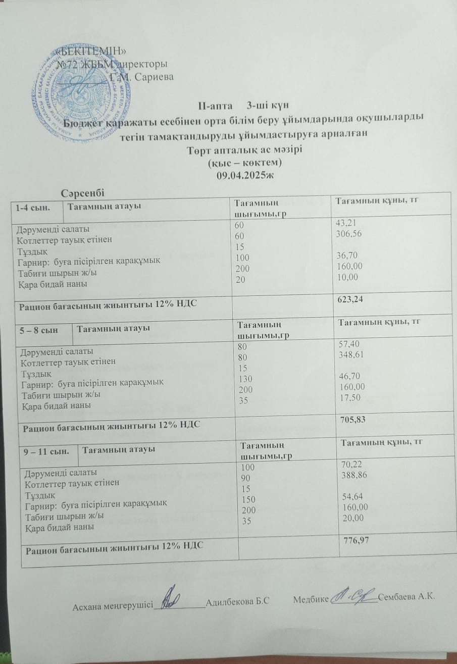 Ас мәзірі. 09.04.2025ж