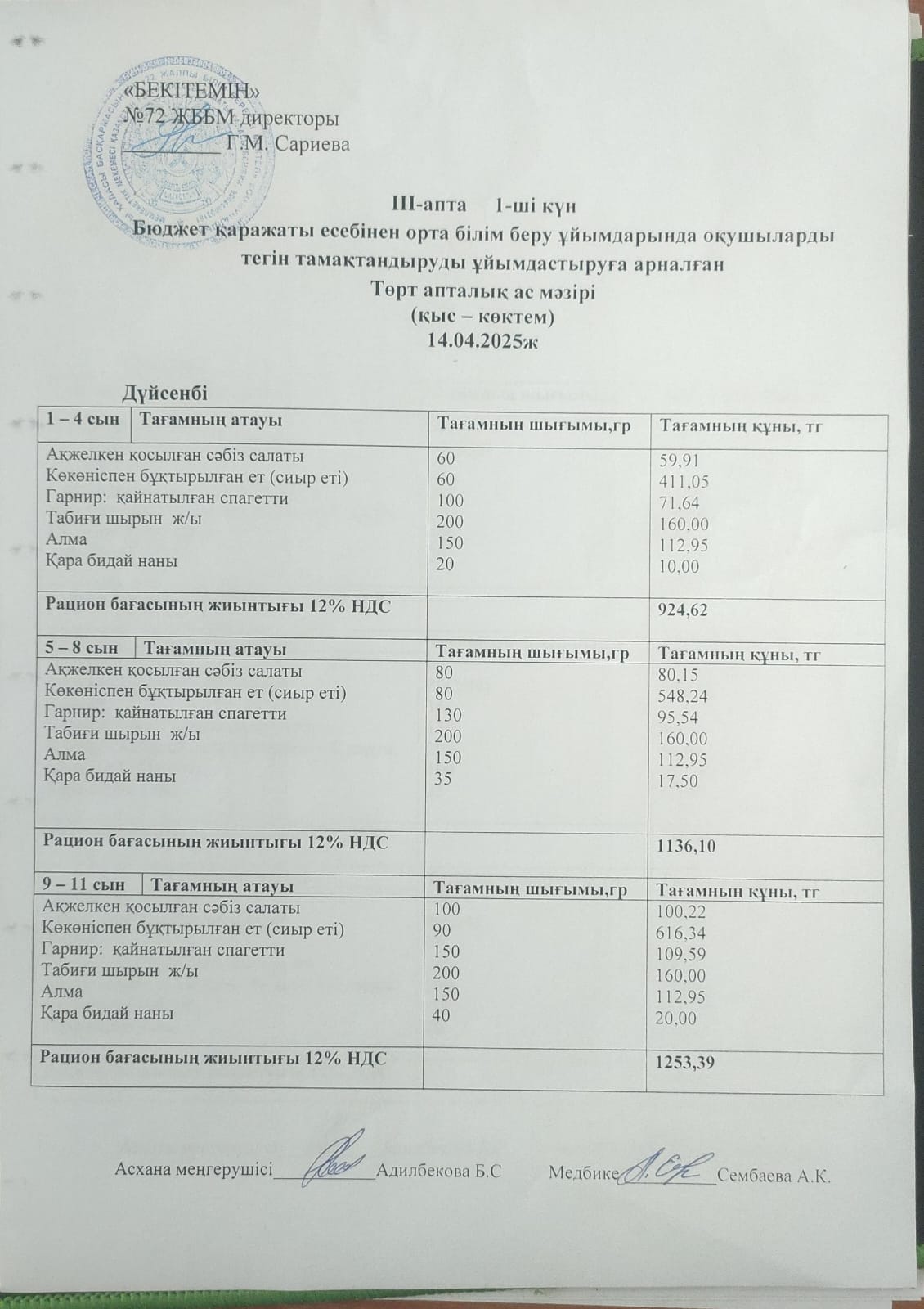 Ас мәзірі. 14.04.2025ж