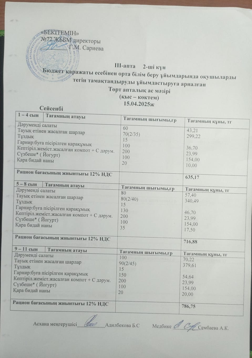 Ас мәзірі. 15.04.2025ж