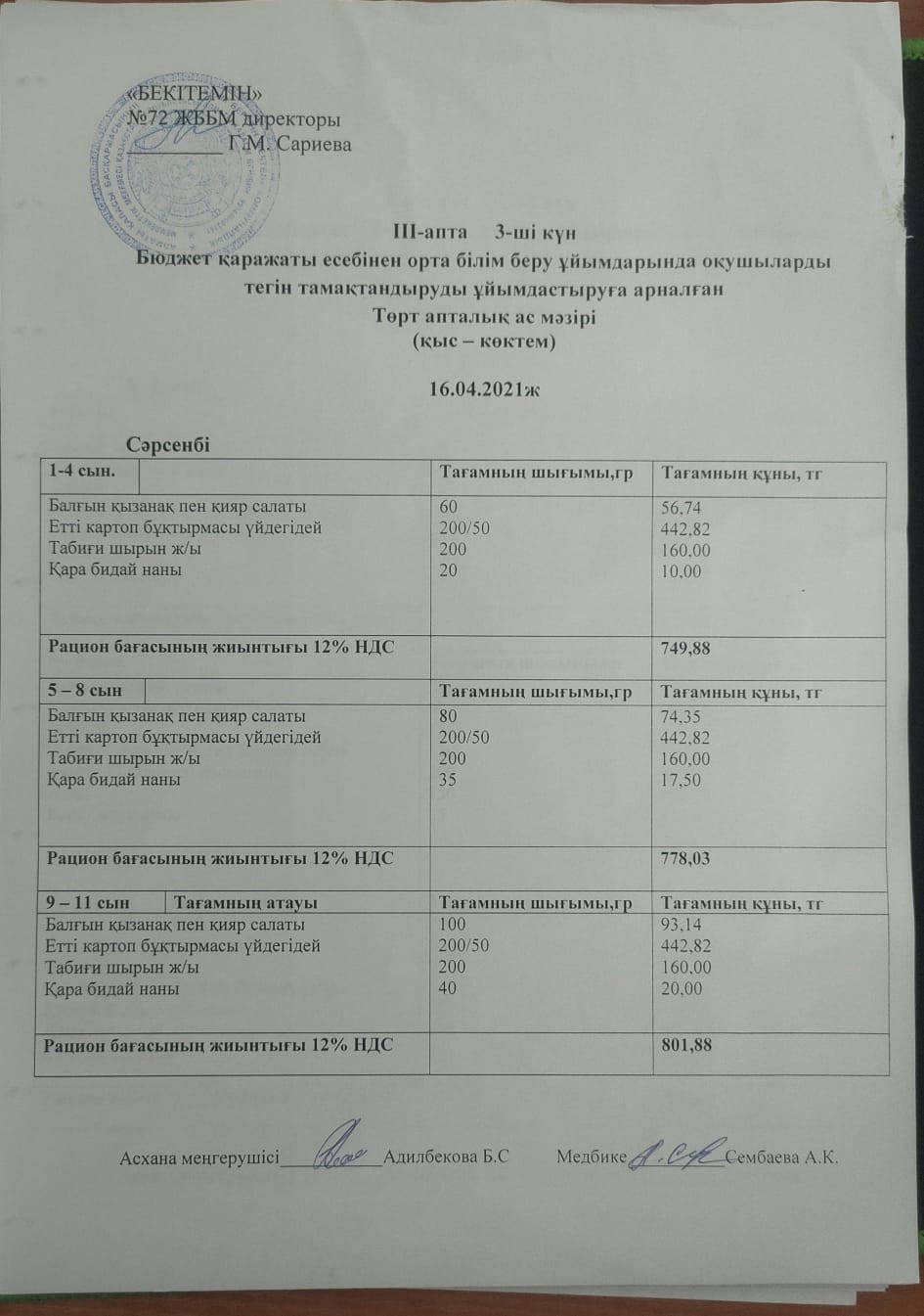 Ас мәзірі. 16.04.2025ж