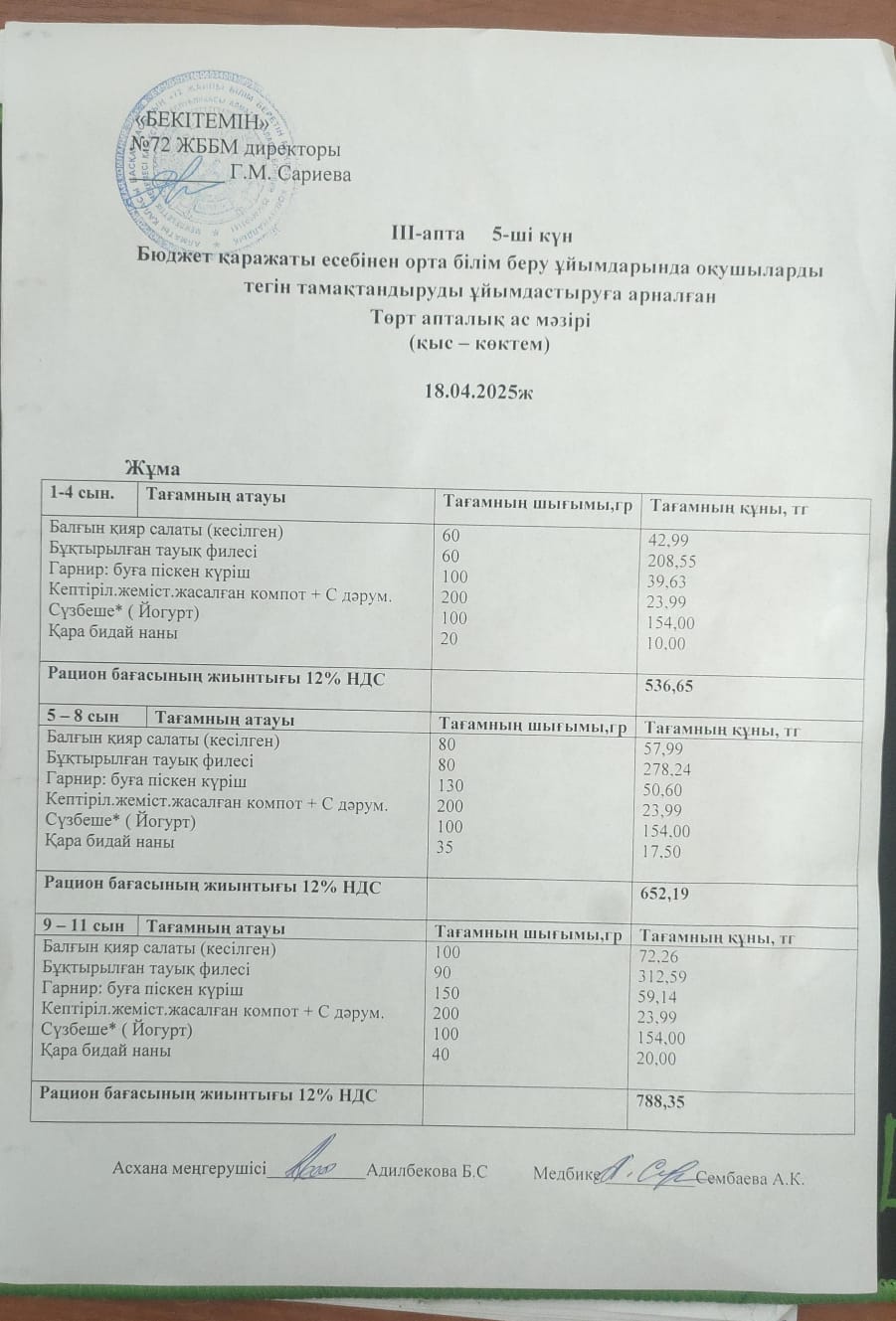 Ас мәзірі. 18.04.2025ж