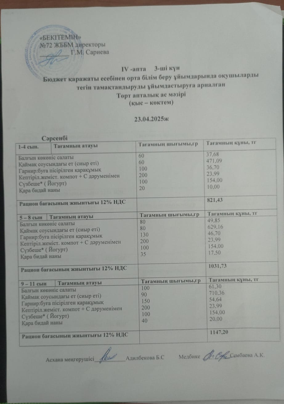 Ас мәзірі. 23.04.2025ж