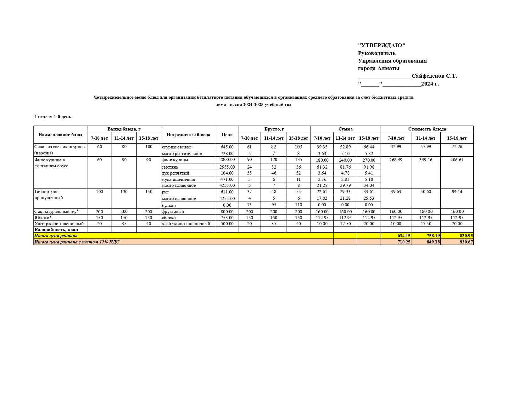 Меню 1-4 кл и 5-11 кл СУСН зима-весна 2024-2025 учебный год