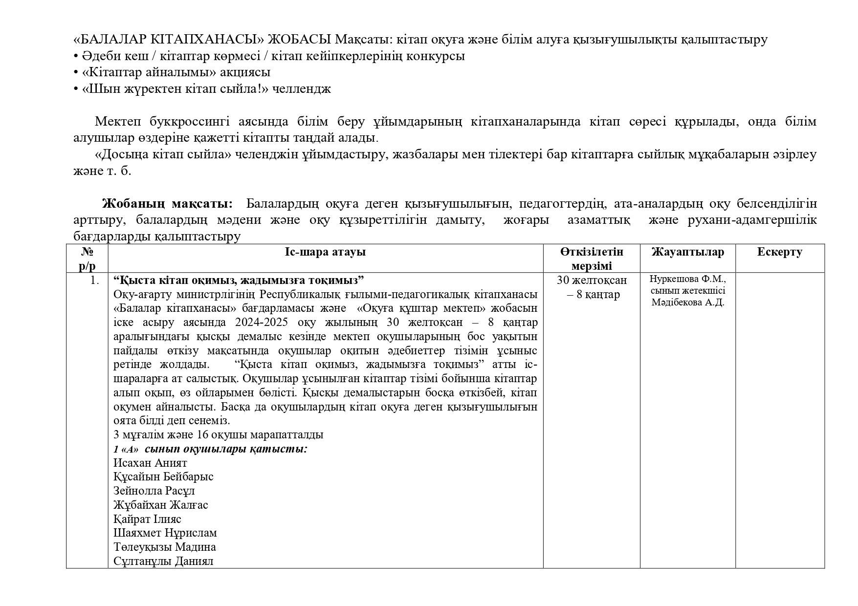 «БАЛАЛАР КІТАПХАНАСЫ» ЖОБАСЫ