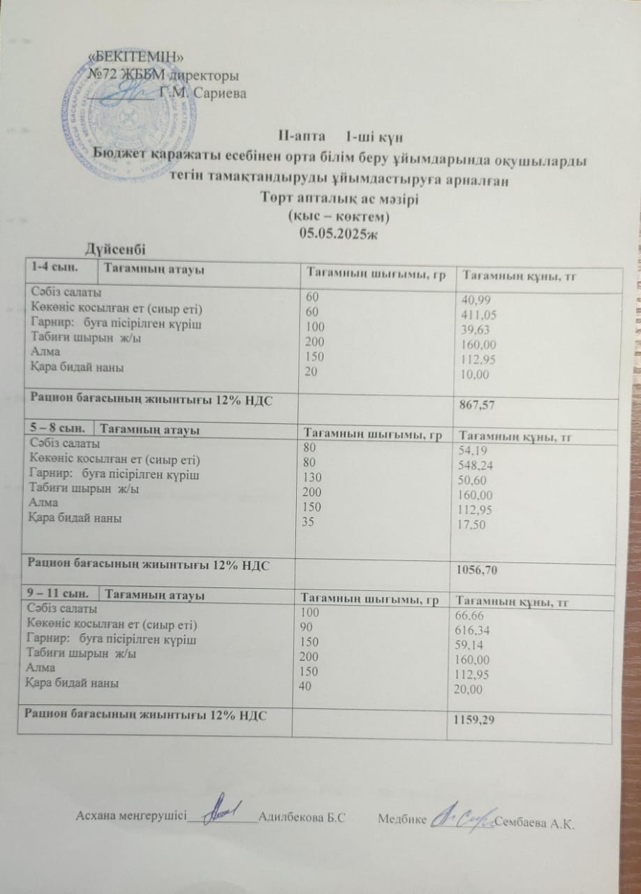 Ас мәзірі. 05.05.2025ж