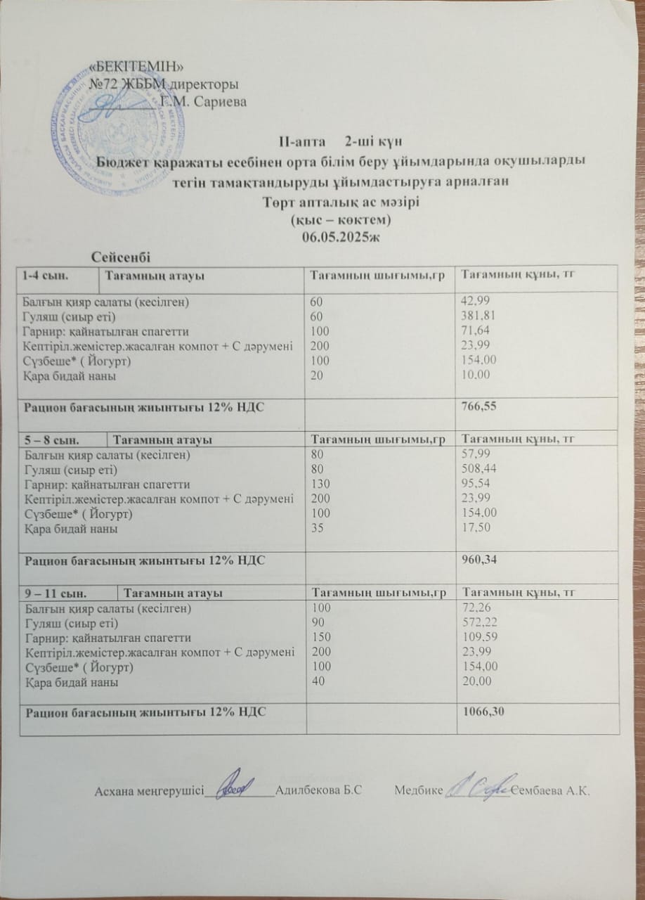 Ас мәзірі. 06.05.2025ж