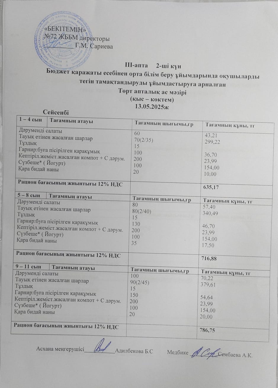 Ас мәзірі. 13.05.2025ж