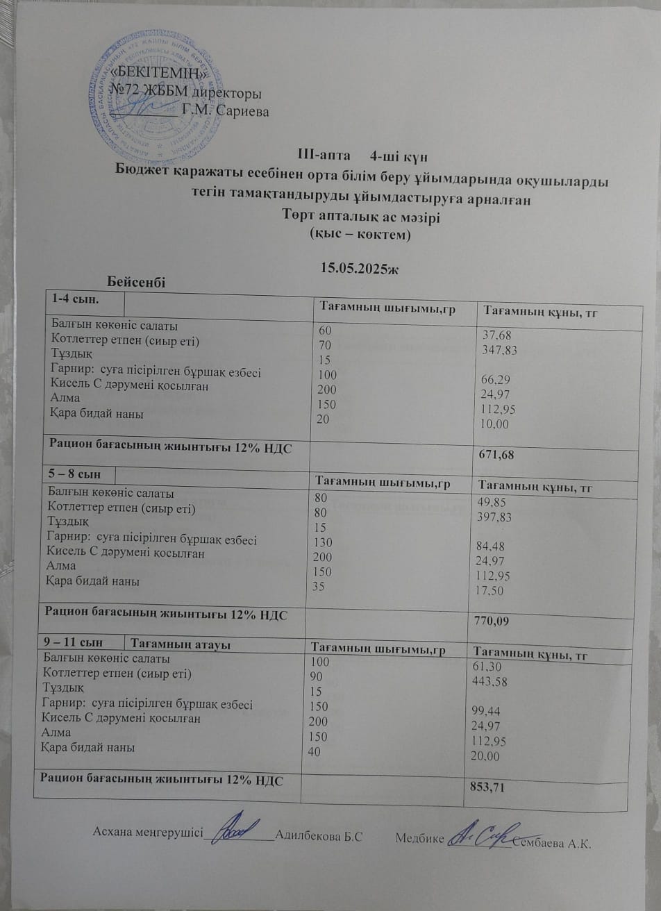Ас мәзірі. 15.05.2025ж