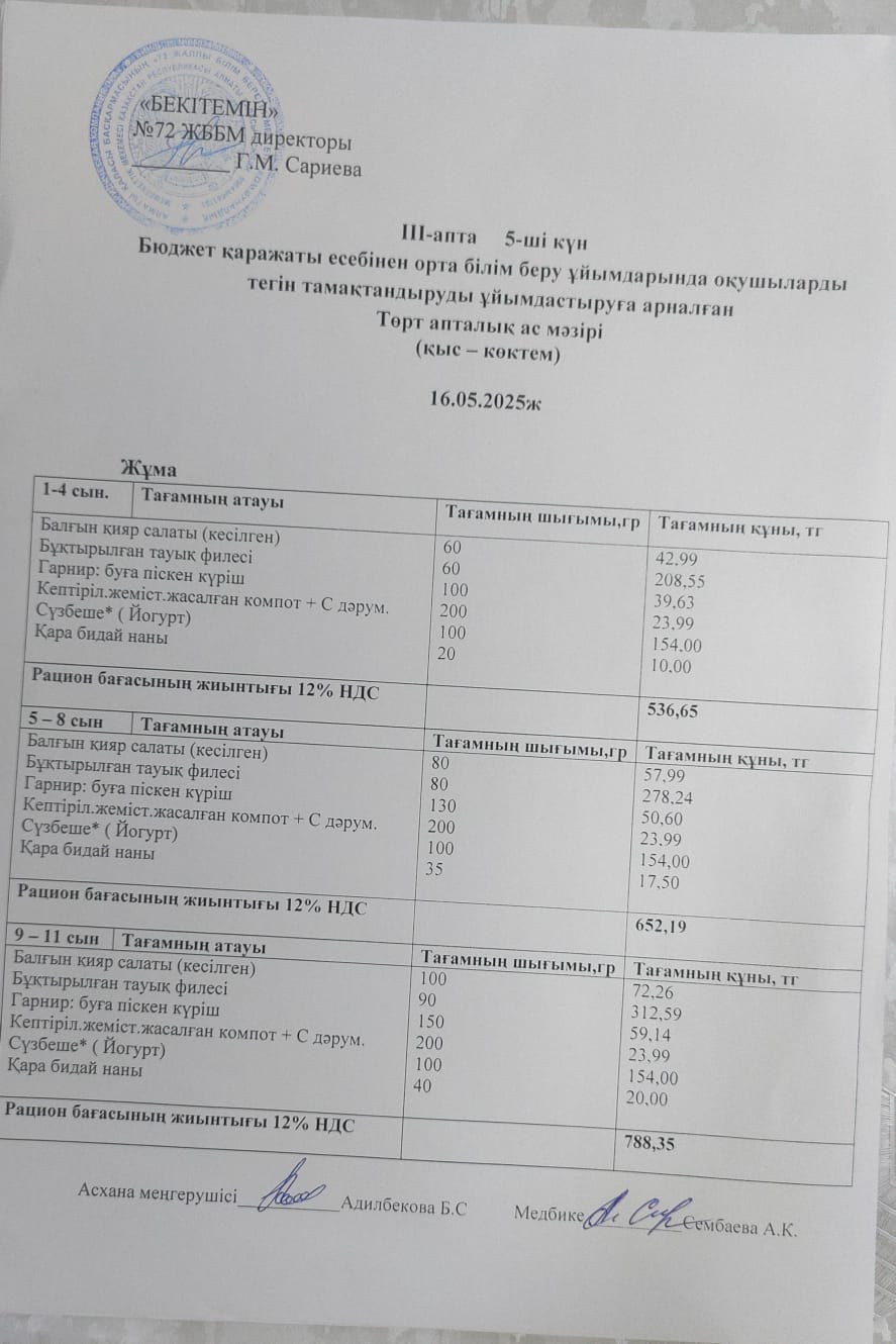 Ас мәзірі. 16.05.2025ж