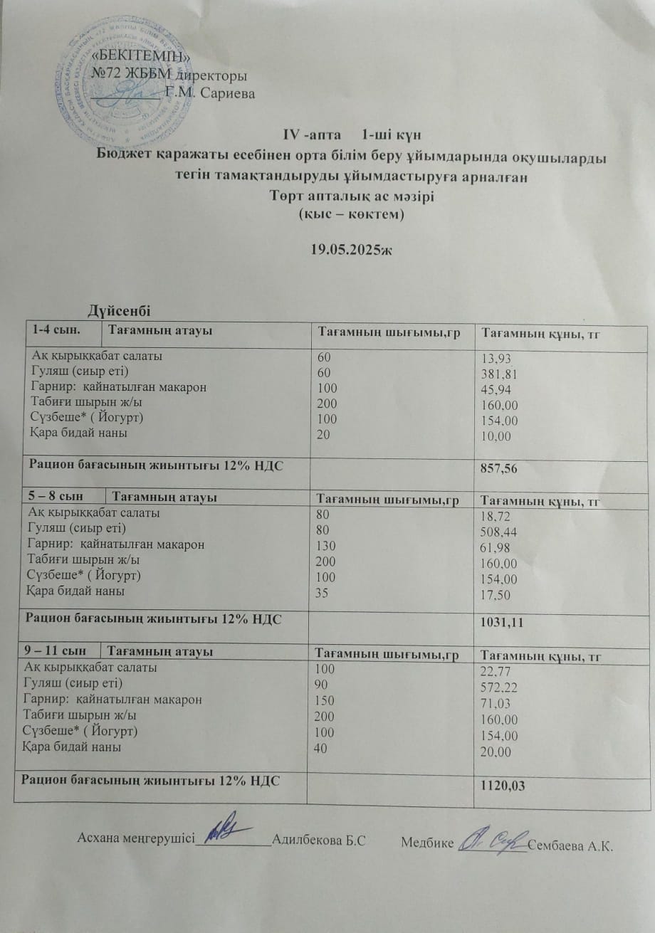 Ас мәзірі. 19.05.2025ж