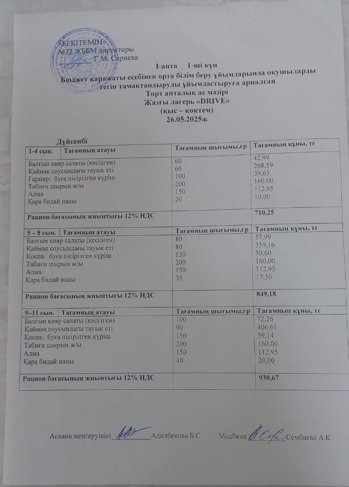 Ас мәзірі. 26.05.2025ж