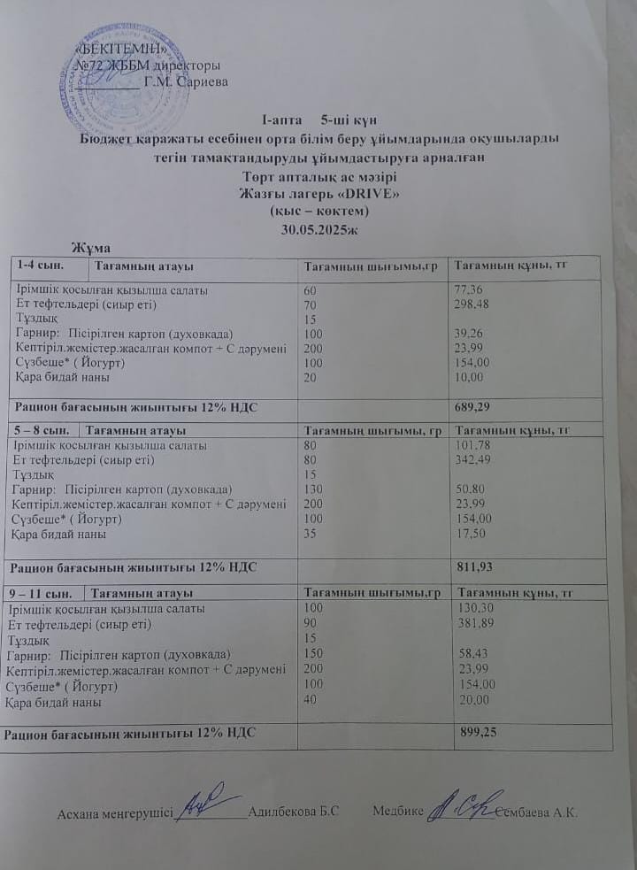 Ас мәзірі. 30.05.2025ж